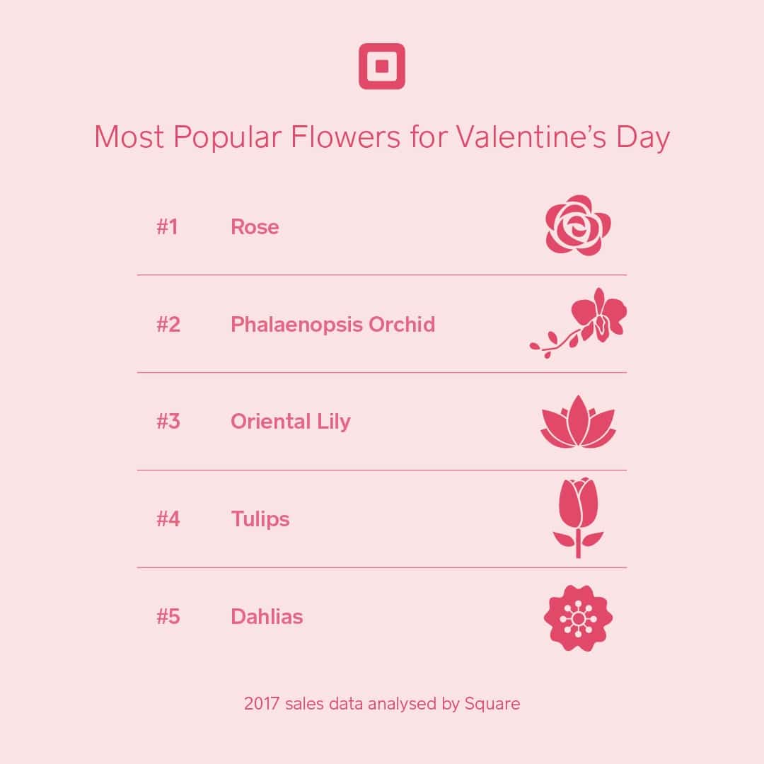 Graphic1_SQ_ValentinesFlowers.jpg